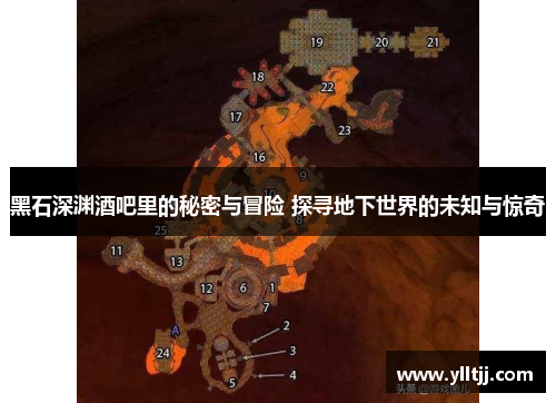 黑石深渊酒吧里的秘密与冒险 探寻地下世界的未知与惊奇